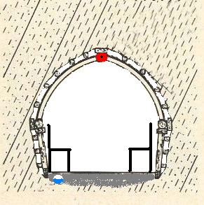 B_Gelenkbogenausbau B_Gelenkbogenausbau