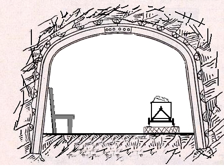 B_Korbbogen Eisenbahnschienen B_Korbbogen Eisenbahnschienen