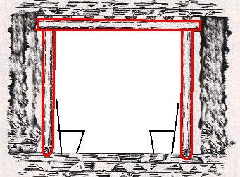 B_Polnischer Türstock B_Polnischer Türstock