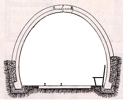 B_Walter-Henkel-Ausbau B_Walter-Henkel-Ausbau
