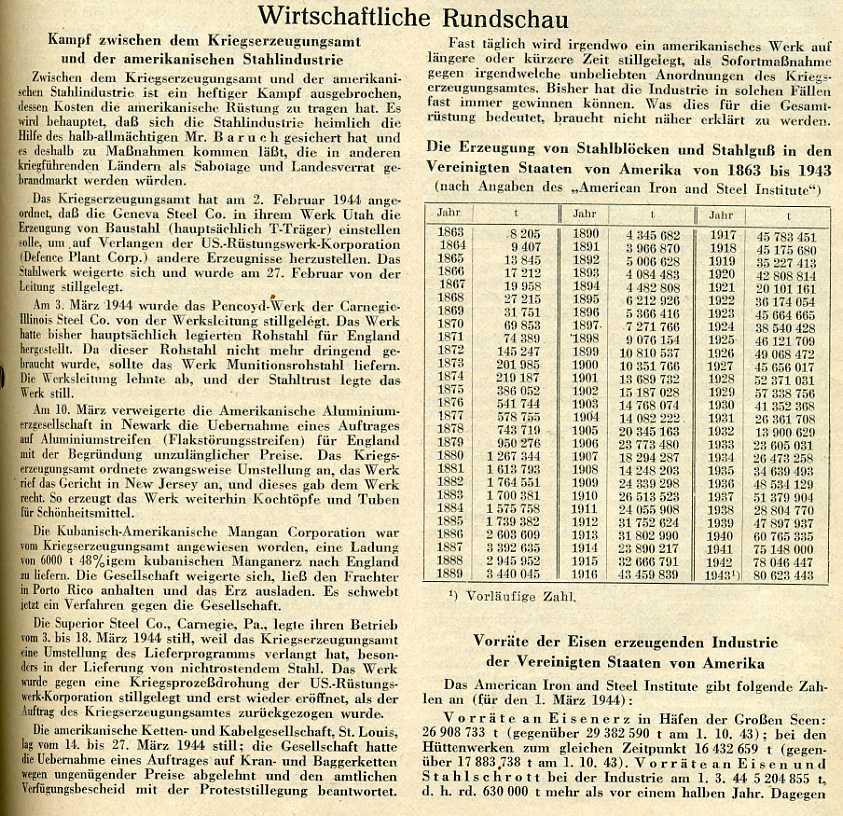 Eisen-Stahl - 024 Eisen-Stahl - 024