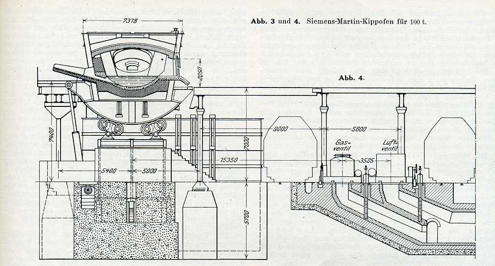 Höntrop BV-022 Höntrop BV-022
