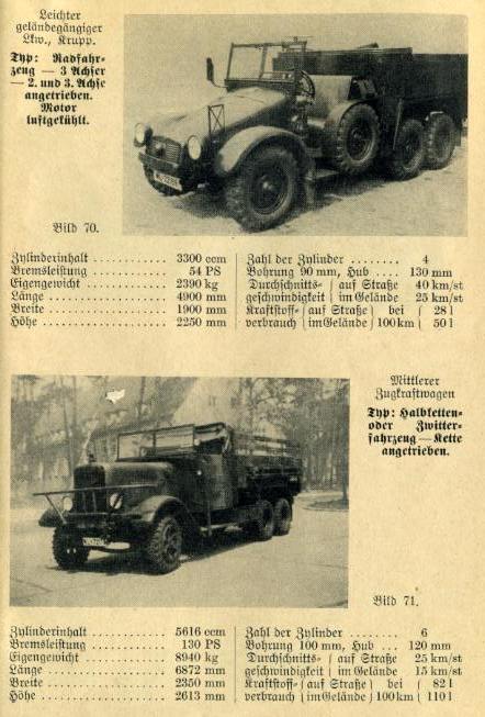 Luftwaffen-Fahrzeuge001 Luftwaffen-Fahrzeuge001