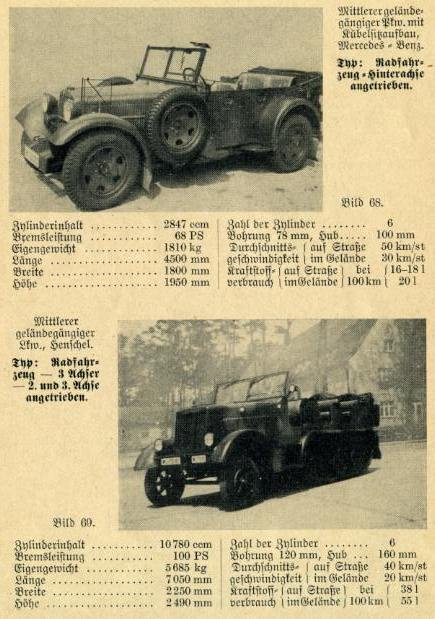 Luftwaffen-Fahrzeuge002 Luftwaffen-Fahrzeuge002
