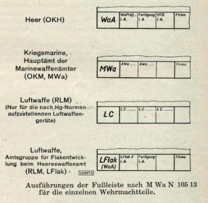 Militärnorm002 Militärnorm002