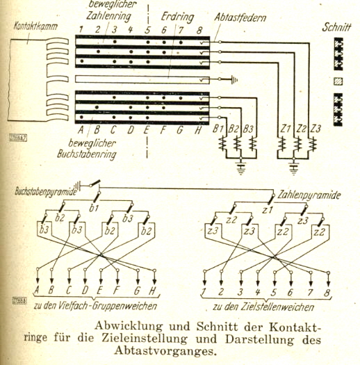 Rohrpost004 Rohrpost004