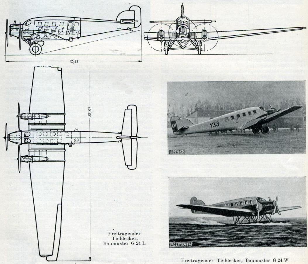 Verkehrs Flugzeug Albatros007 Verkehrs Flugzeug Albatros007