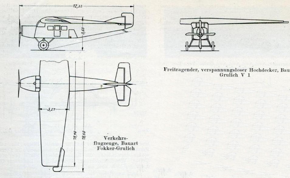 Verkehrs Flugzeug Fokker - Grulich 004 Verkehrs Flugzeug Fokker - Grulich 004