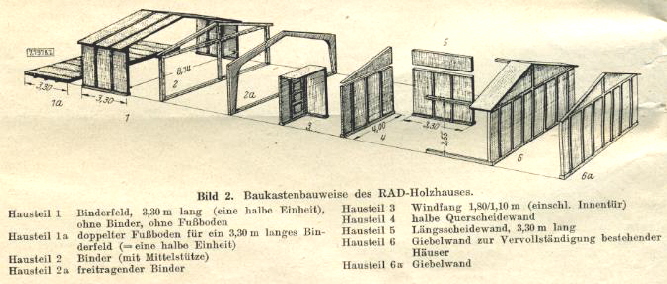 RAD-Einheitsbau-002