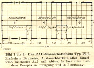 RAD-Einheitsbau-004 RAD-Einheitsbau-004