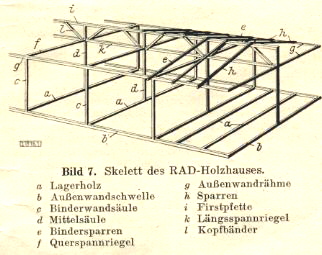 RAD-Einheitsbau-005 RAD-Einheitsbau-005