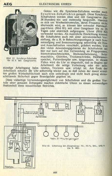 AEG - 014