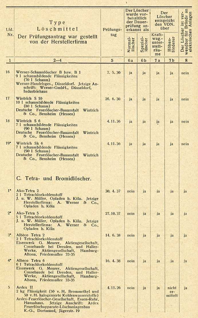 AZ-Handfeuerlscher-006