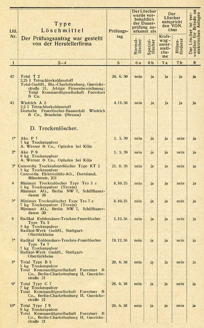 AZ-Handfeuerlscher-010