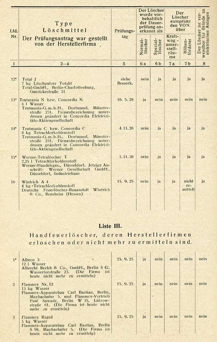 AZ-Handfeuerlscher-012