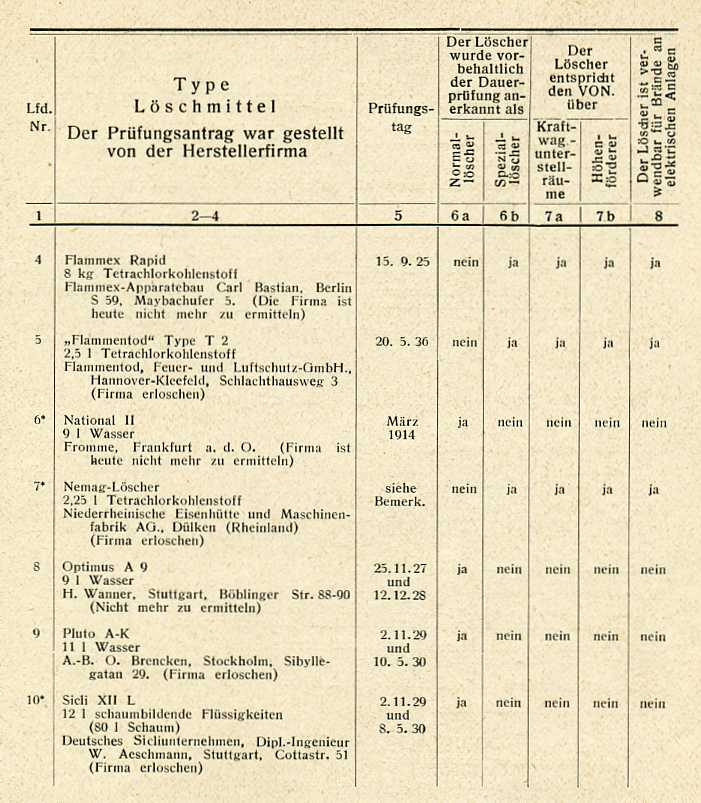 AZ-Handfeuerlscher-013