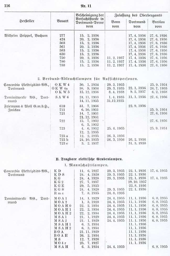 Bergbau-Lampen -002