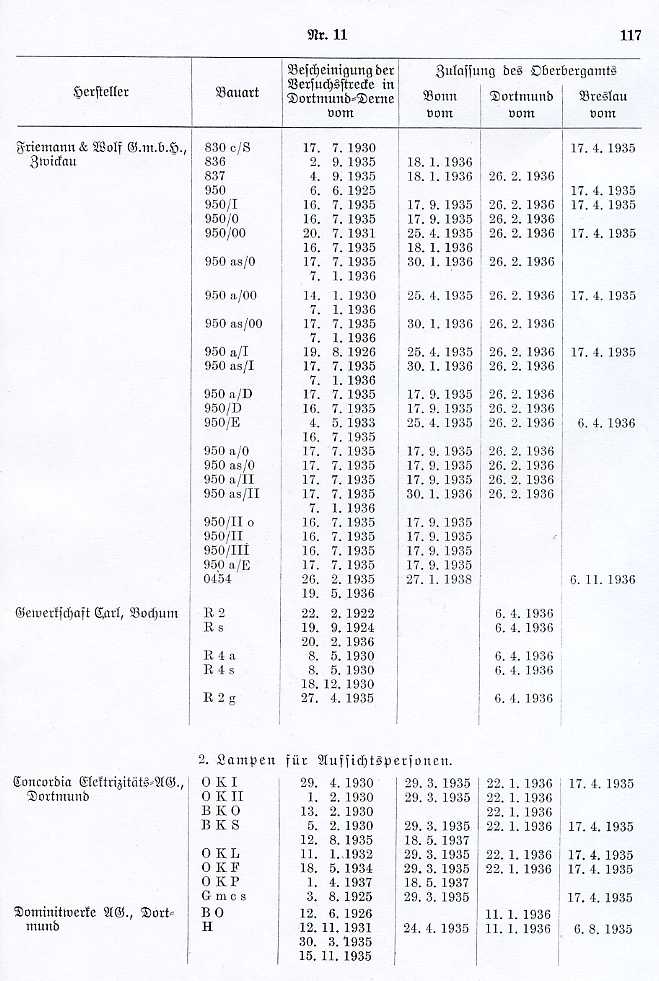 Bergbau-Lampen -003