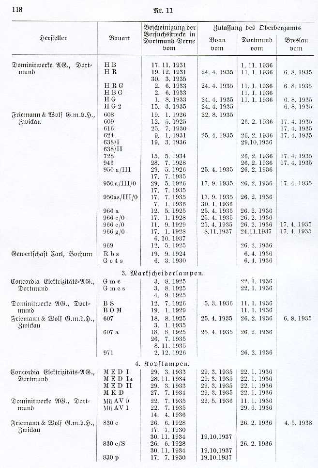 Bergbau-Lampen -004