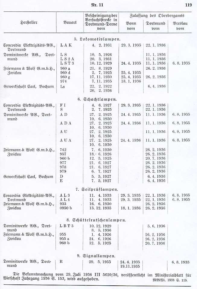 Bergbau-Lampen -005