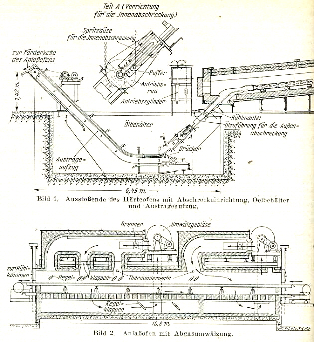 Eisen-Stahl - 026