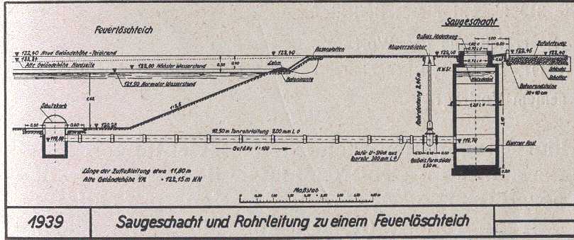 FLT-Saugschacht