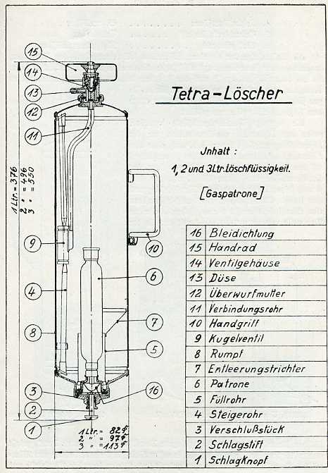 FW - Tetra - 1