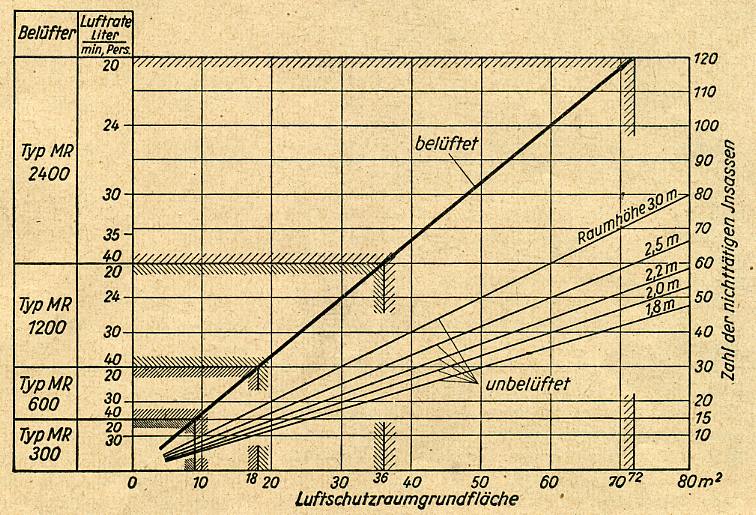 Filterleistung003