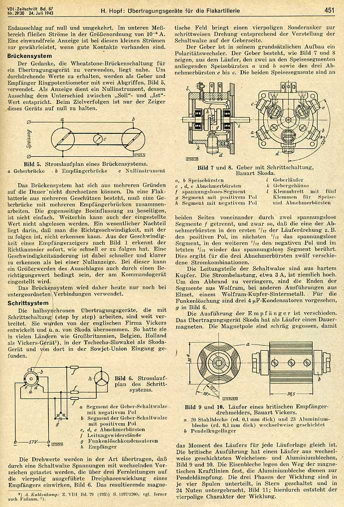 Flak�bertragungsger�t-1943-022