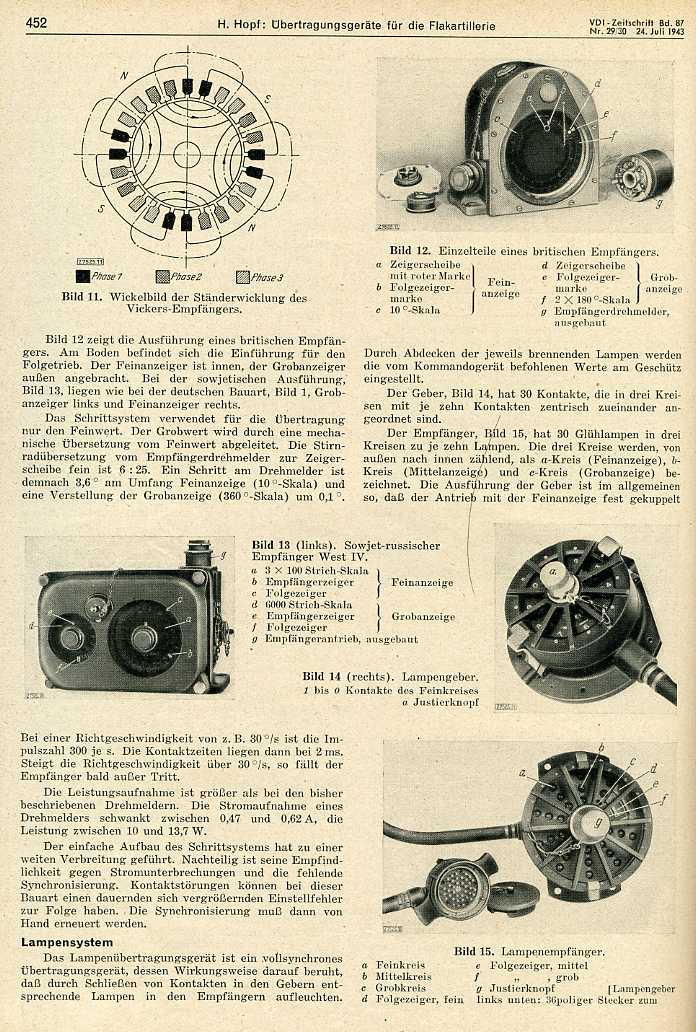 Flakbertragungsgert-1943-023