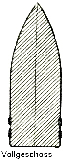 Granate - Vollgescho