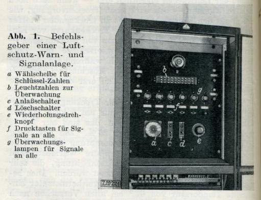 LS - Warnanlage 1935 -001