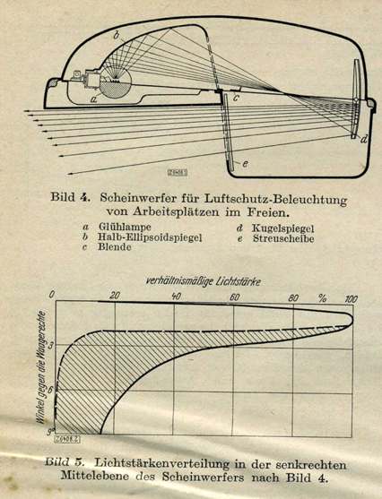 Licht091