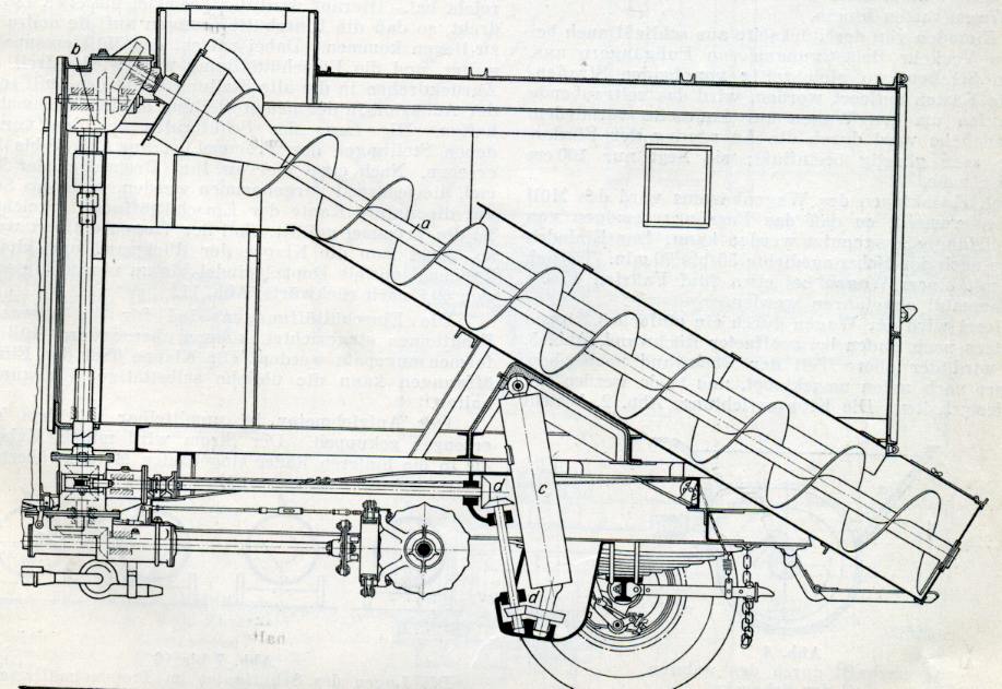 Mllwagen Krupp002