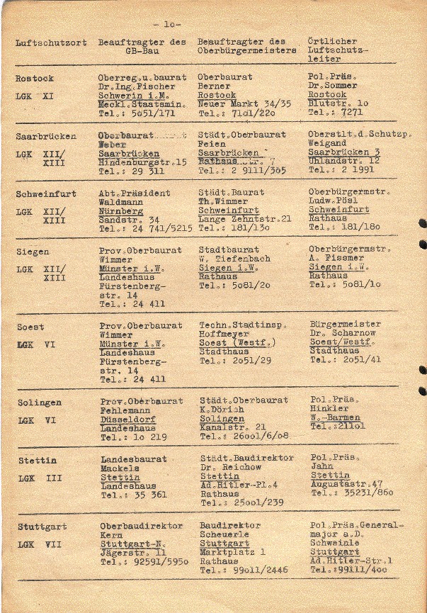 Org11