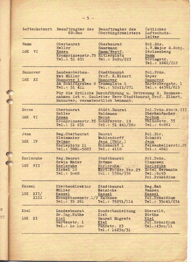 Org6
