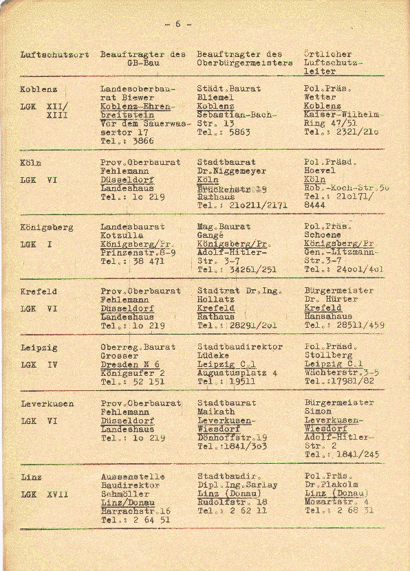 Org7