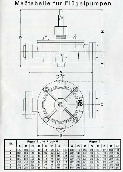 Pumpe077