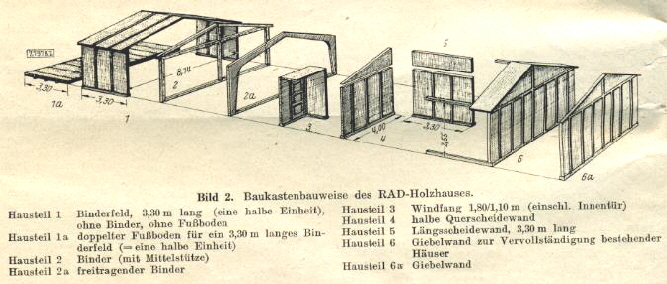 RAD-Einheitsbau-002 RAD-Einheitsbau-002