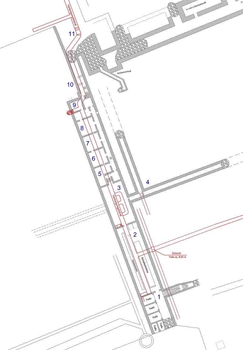 SBB_Tunnelverteilung_Plan