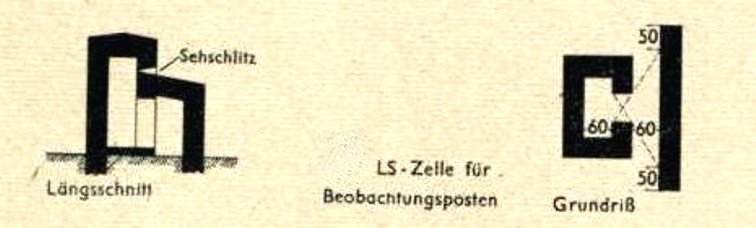 Splitterschutzzelle-OT