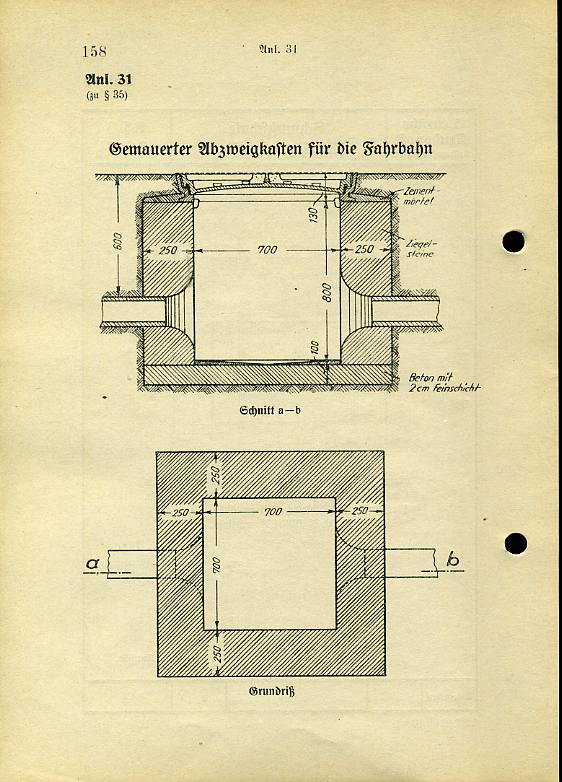 Telegraphenbauordnung122