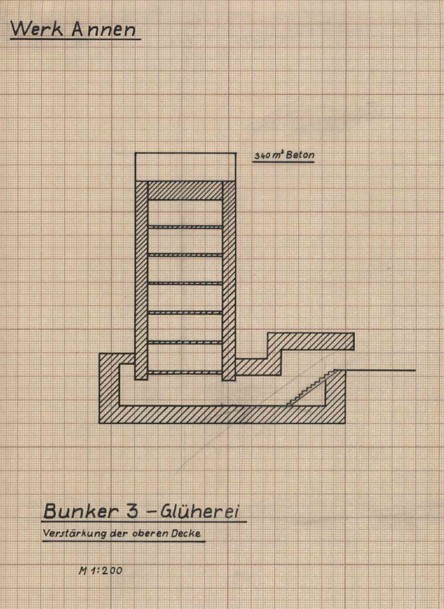 Werk Annen - Bunker III Glherei (St.V-3)