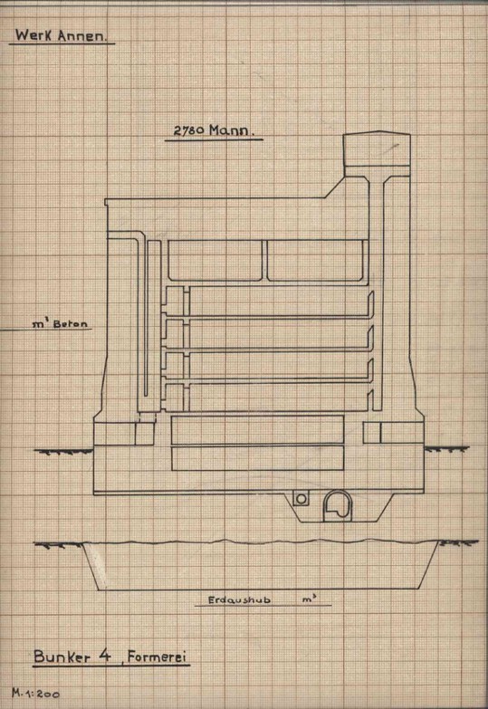 Werk Annen - Bunker IV Formerei (St.V-4)