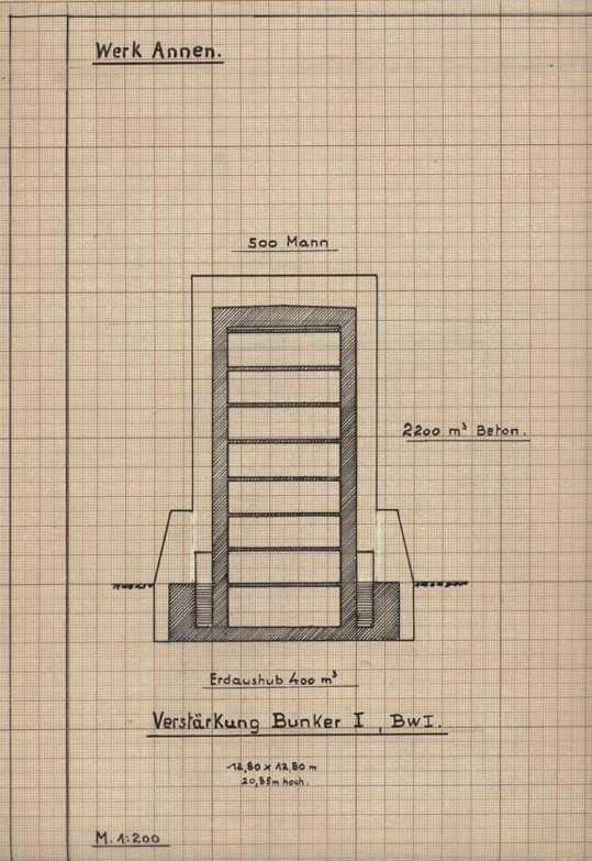 Werk Annen - Bunker I Bw I (St.V-1)